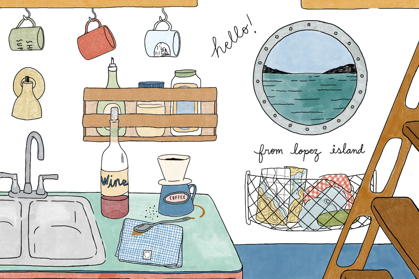"Ship Supply" Postcards
